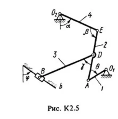 Solution K2-57 (Figure K2.5 condition 7 SM Targ 1988)