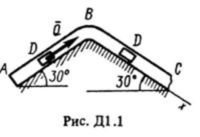 Solution D1-13 (Figure D1.1 condition 3 SM Targ 1988)