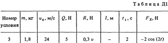 Solution D1-13 (Figure D1.1 condition 3 SM Targ 1988)