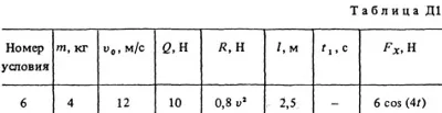 Solution D1-16 (Figure D1.1 condition 6 SM Targ 1988)