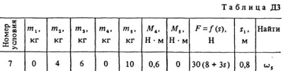Решение Д3-47 (Рисунок Д3.4 условие 7 С.М. Тарг 1988 г)