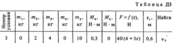 Решение Д3-53 (Рисунок Д3.5 условие 3 С.М. Тарг 1988 г)