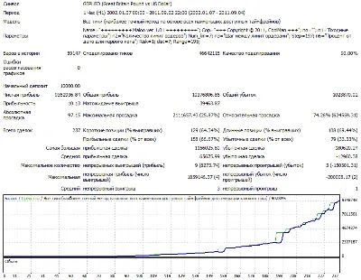 Maloo ver 1.03. Monitoring. Advisor to the new generati