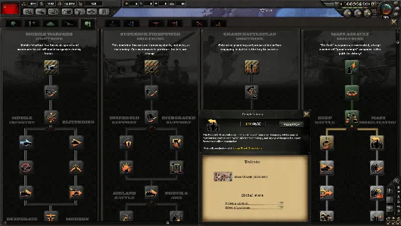 Hearts of Iron IV 4: Cadet Edition (Steam) RU/CIS