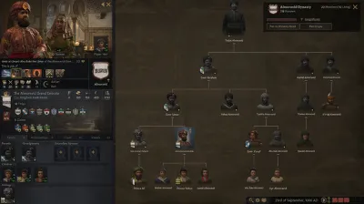 ⚡️Crusader Kings III | АВТОДОСТАВКА | Steam Gift Россия