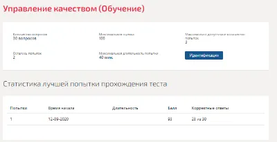 Управление качеством.Тест Синергия 2020