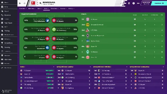 Football Manager 2020 ONLINE + Watch Dogs 2 + ПОЧТА 💥