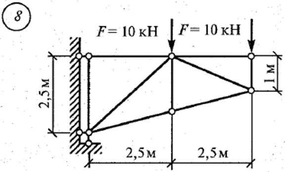 Settlement and graphic work 1. Option 8 Setkov V.I.
