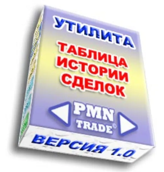 Утилита для QUIK Таблица истории сделок