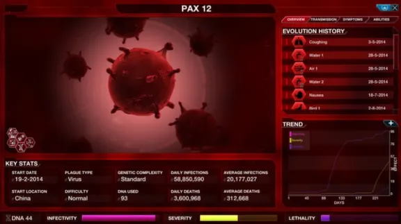 🔶 Plague Inc: Evolved (STEAM GIFT RU)+BONUS
