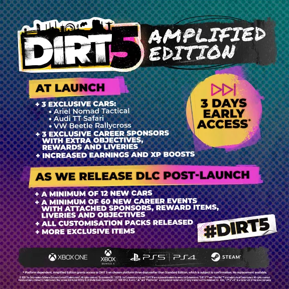 DIRT 5 Amplified Edition оффлайн акаунт+Steam