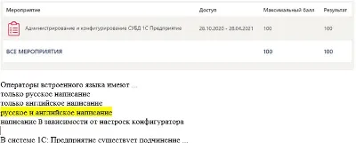 Администрирование и конфигурирование 1С Ответы Синергия