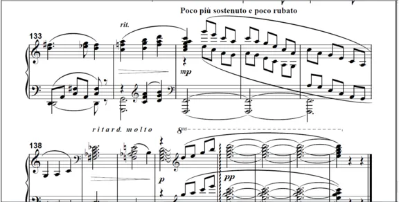 8s14 A Date With Paris, P. ZAKHAROV / for piano solo