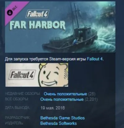 FALLOUT 4: GAME OF THE YEAR EDITION GOTY💎STEAM KEY