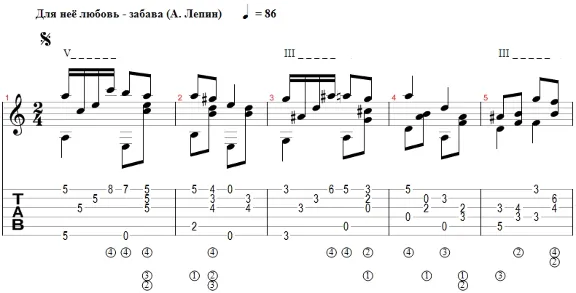 Love is just fun for her (arranged for guitar)