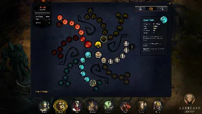 Aarklash: Legacy STEAM KEY REGION FREE GLOBAL ROW