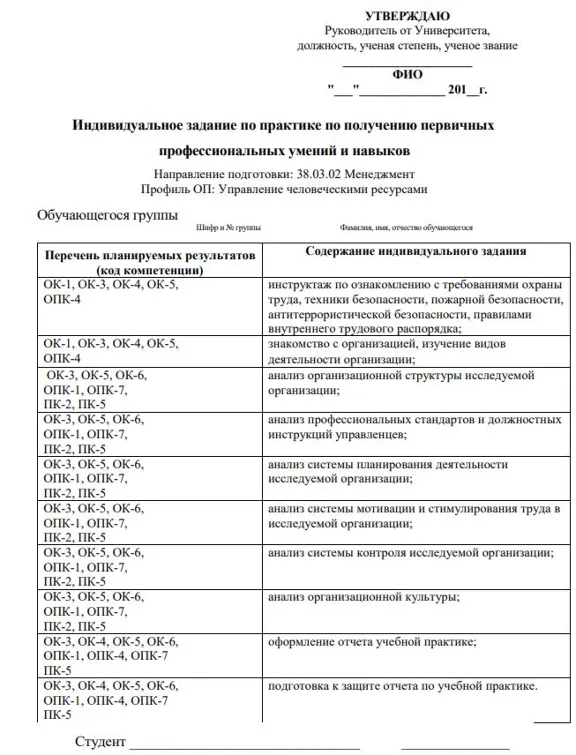 Менеджмент Отчет по практике (Практика Синергия Мн_УЧР)