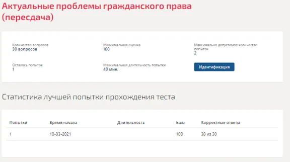 Актуальные проблемы гражданского права.Тест Синергия