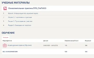 Ознакомительная практика Синергия (ППО_ПиПНОО)