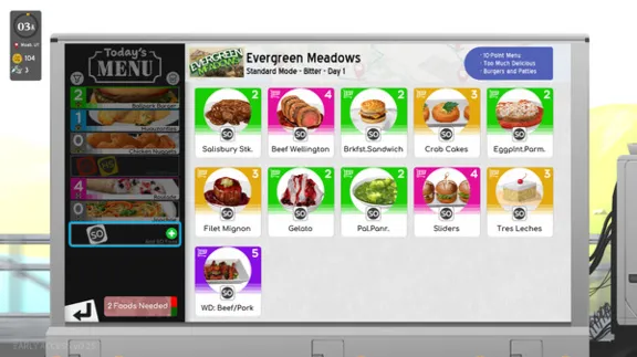 ✅Cook, Serve, Delicious! 3?! (Steam Ключ/ Global)