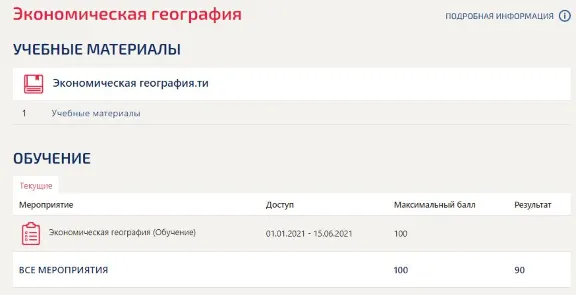 Экономическая география ответы Синергия тест