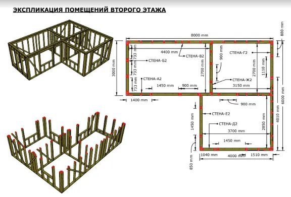 Проект двухэтажного каркасного дома 8000х6000 мм
