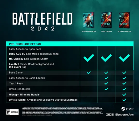 ⚡️Battlefield 2042 | АВТОДОСТАВКА [Россия - Steam Gift]