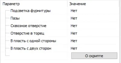 Скрипт Панели с отверстиями для Базис Мебельщик