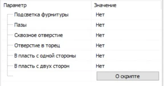 Скрипт Панели с отверстиями для Базис Мебельщик