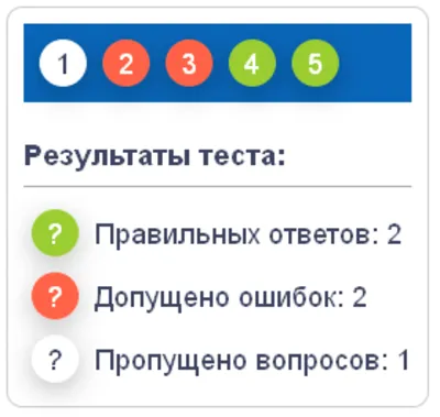 Скрипт теста на сайт с radio и checkbox ответами #87m2