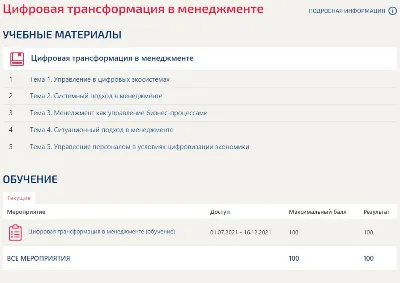 Цифровая трансформация в менеджменте тесты Синергия
