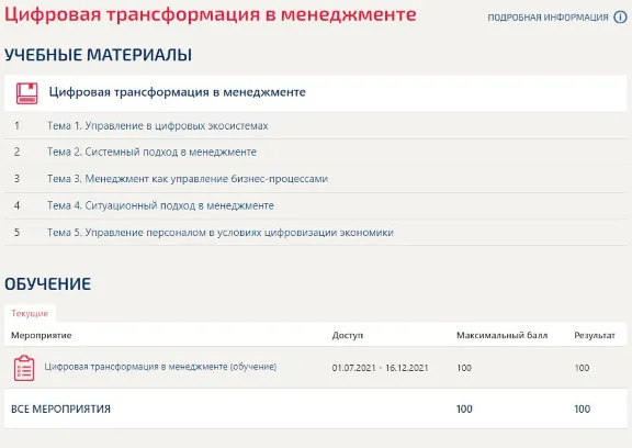 Цифровая трансформация в менеджменте тесты Синергия