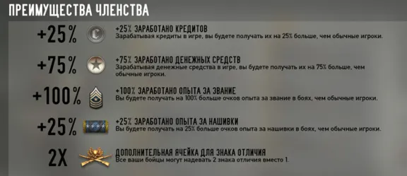 Heroes & Generals 14 day Veteran Membership IN-GAME 💥