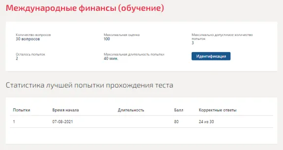 Международные финансы.Тест Синергия 2021г