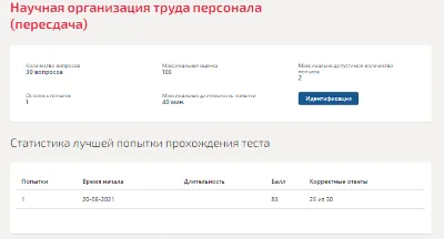 Научная организация труда персонала.Тест Синергия 2021г
