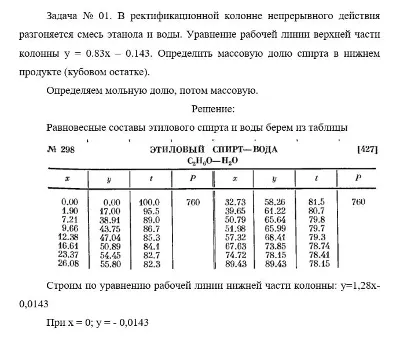 Задача 1 (Доля спирта)