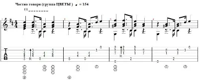 Honestly (FLOWERS) - arranged for guitar