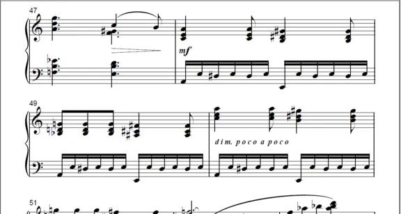 8s30 Theatrical Caprice, P. ZAKHAROV / for piano solo