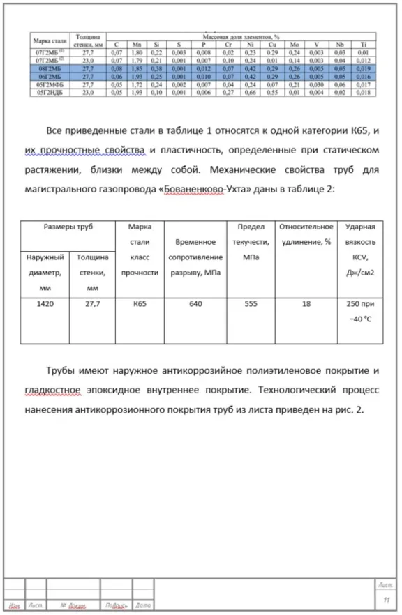 Thesis. Welding of pipeline
