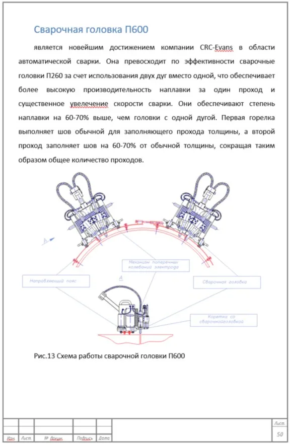 Thesis. Welding of pipeline