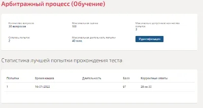 Арбитражный процесс.Тест Синергия 2022г