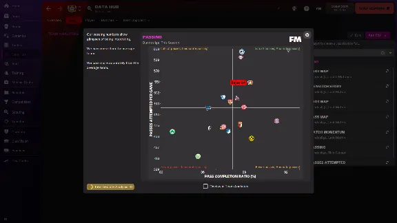 🏆FOOTBALL MANAGER 2022+ Editor⚽АККАУНТ⚽Steam🏆
