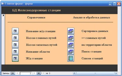 Database Railway station.mdb