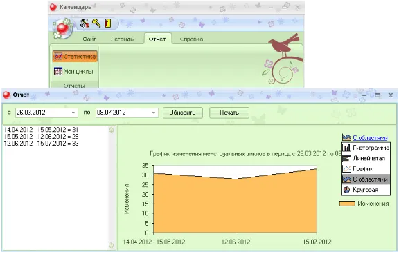 Индивидуальный календарь для женщин