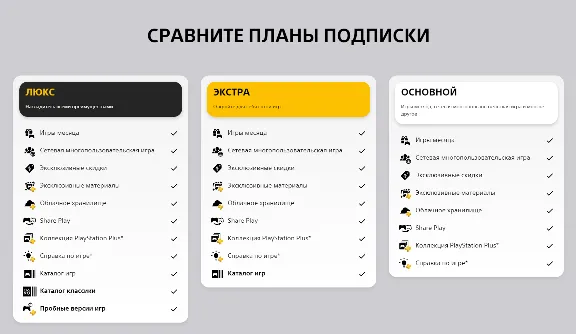 PS PLUSDeluxe,Extra,Essential 1-12 МЕСЯЦЕВ🇹🇷ТУРЦИЯ