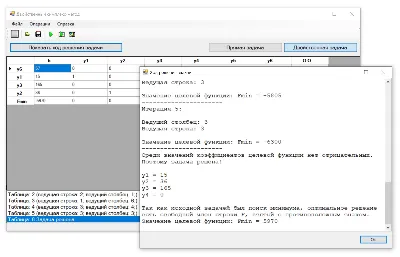 Двойственный симплекс-метод. Исходники C#.