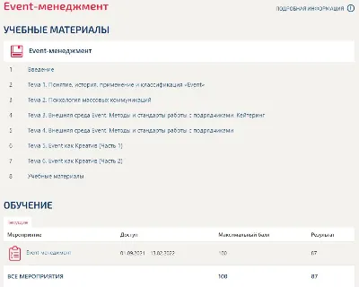 Event management Synergy tests (38 answers)