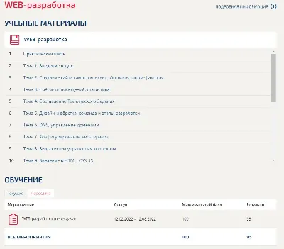 WEB-разработка ответы Синергия (тест 95 баллов)