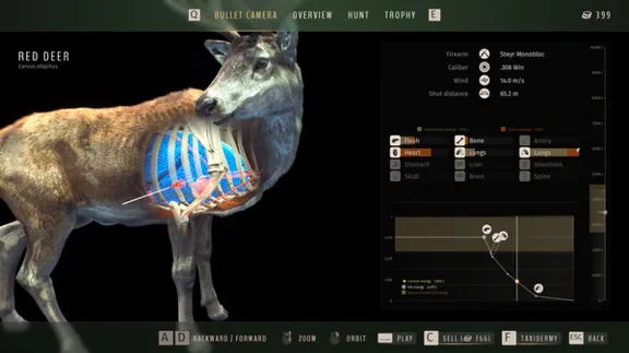 Way of the Hunter Elite Edition + DLC | АВТОВЫДАЧА 24/7