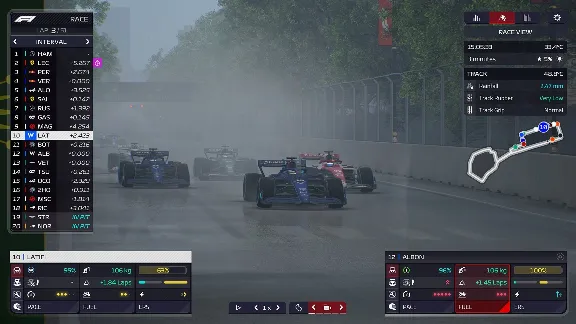 F1® Manager 2022 * STEAM Россия 🚀 АВТОДОСТАВКА 💳 0%
